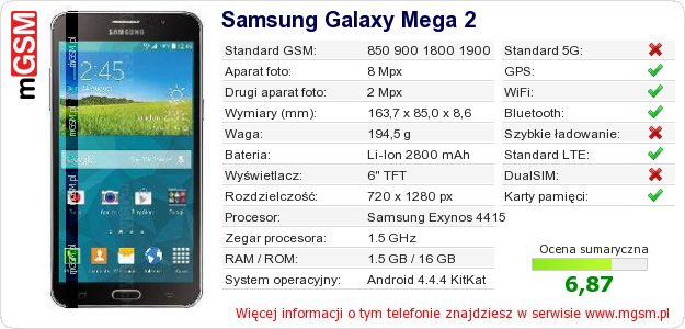 Dane telefonu Samsung Galaxy Mega 2 Dane telefonu Samsung Galaxy Mega 2