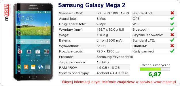 Dane telefonu Samsung Galaxy Mega 2