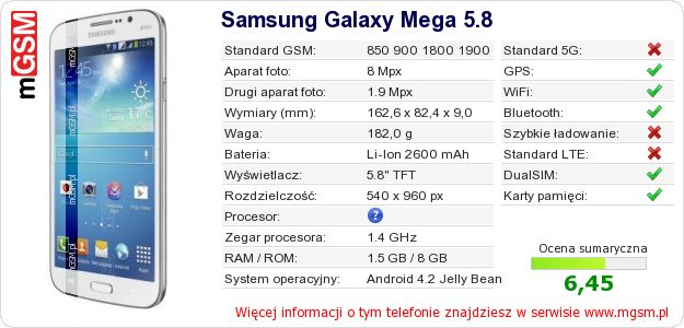 Dane telefonu Samsung Galaxy Mega 5.8