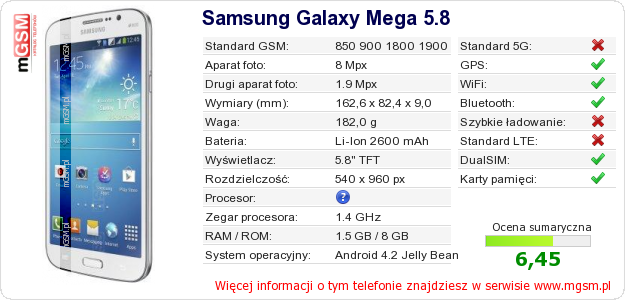 Dane telefonu Samsung Galaxy Mega 5.8