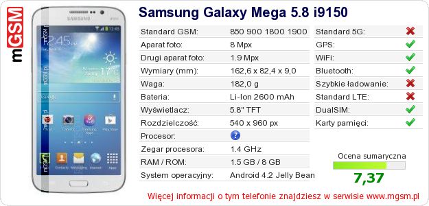 Dane telefonu Samsung Galaxy Mega 5.8 i9150