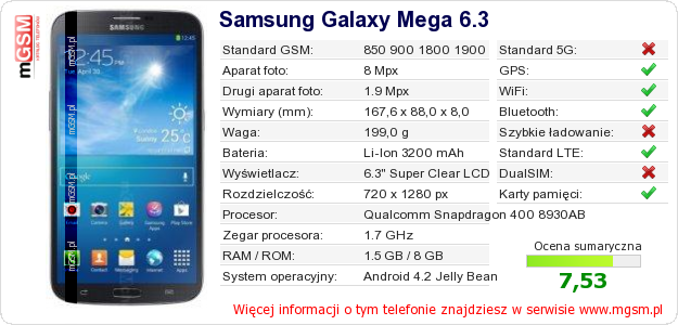 Dane telefonu Samsung Galaxy Mega 6.3