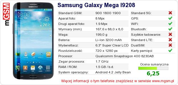Dane telefonu Samsung Galaxy Mega I9208 Dane telefonu Samsung Galaxy Mega I9208