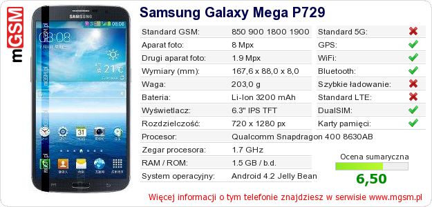 Dane telefonu Samsung Galaxy Mega P729
