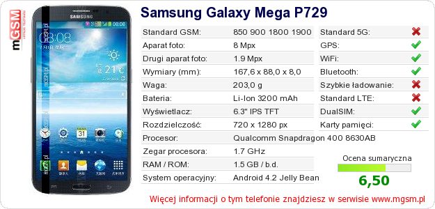 Dane telefonu Samsung Galaxy Mega P729