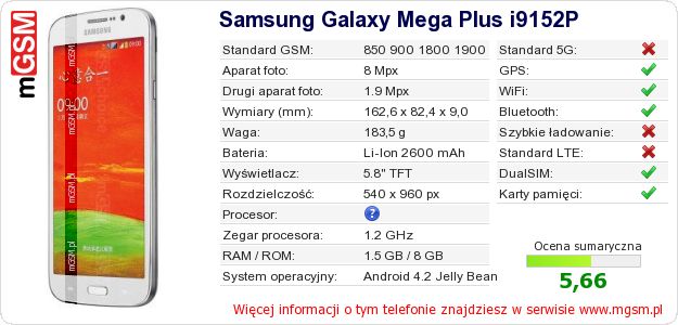 Dane telefonu Samsung Galaxy Mega Plus i9152P