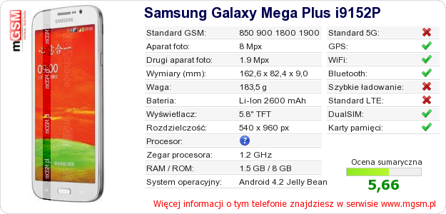 Dane telefonu Samsung Galaxy Mega Plus i9152P
