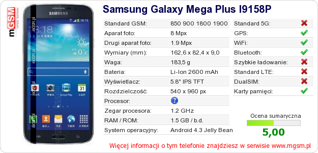 Dane telefonu Samsung Galaxy Mega Plus I9158P Dane telefonu Samsung Galaxy Mega Plus I9158P