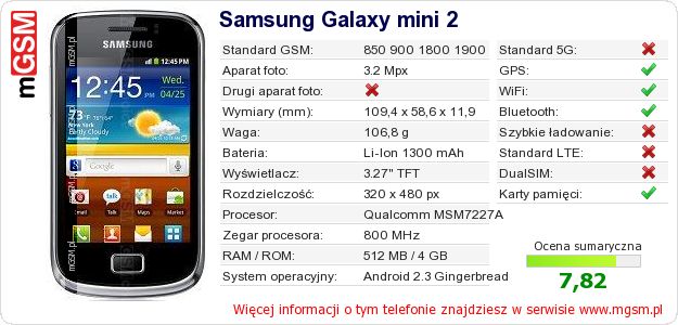 Dane telefonu Samsung Galaxy mini 2
