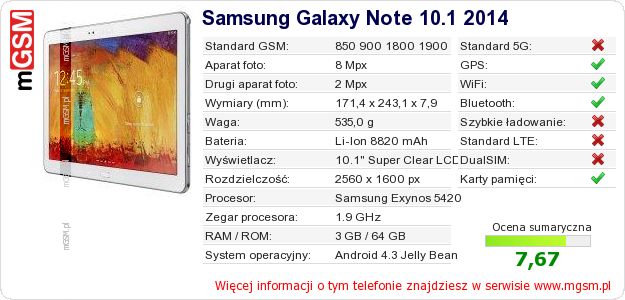 Dane telefonu Samsung Galaxy Note 10.1 2014