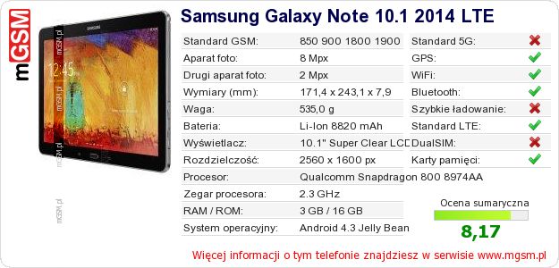 Dane telefonu Samsung Galaxy Note 10.1 2014 LTE