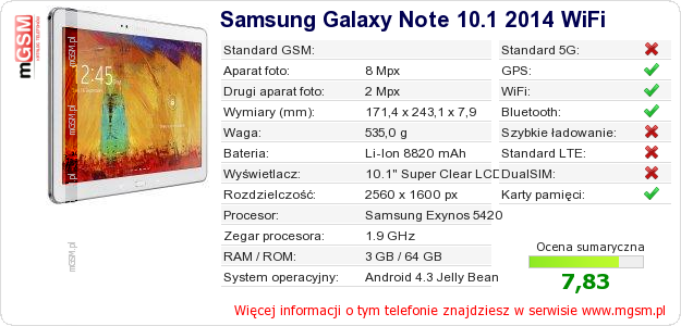 Dane telefonu Samsung Galaxy Note 10.1 2014 WiFi