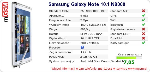 Dane telefonu Samsung Galaxy Note 10.1 N8000