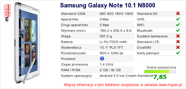 Dane telefonu Samsung Galaxy Note 10.1 N8000 Dane telefonu Samsung Galaxy Note 10.1 N8000