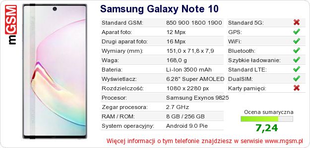 Dane telefonu Samsung Galaxy Note 10