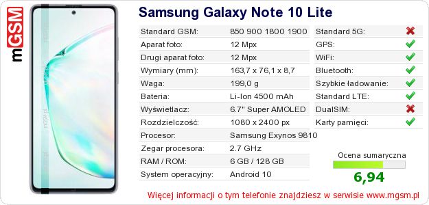 Dane telefonu Samsung Galaxy Note 10 Lite