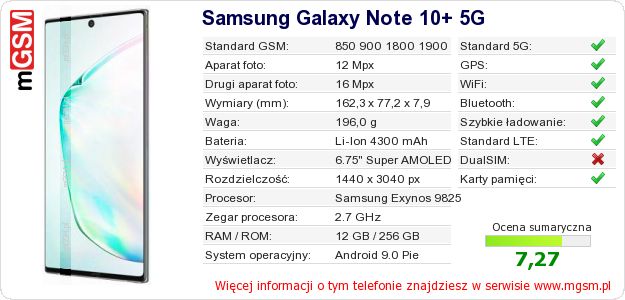 Dane telefonu Samsung Galaxy Note 10+ 5G