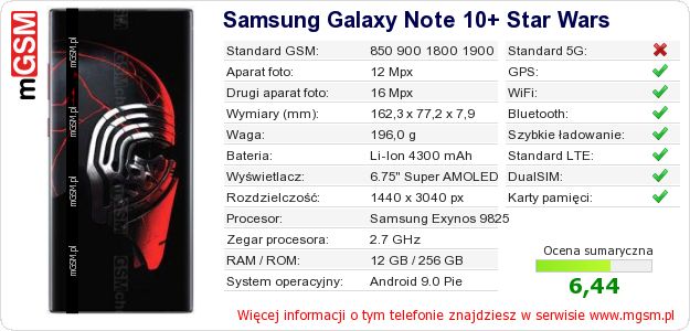 Dane telefonu Samsung Galaxy Note 10+ Star Wars