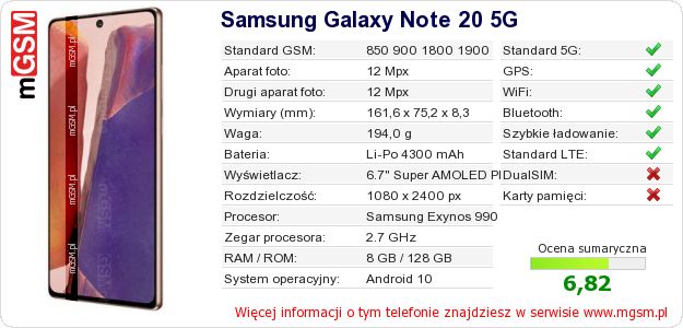 Dane telefonu Samsung Galaxy Note 20 5G