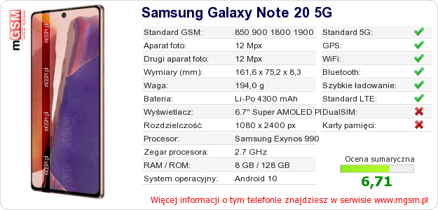 Dane telefonu Samsung Galaxy Note 20 5G