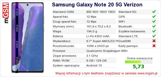 Dane telefonu Samsung Galaxy Note 20 5G Verizon Dane telefonu Samsung Galaxy Note 20 5G Verizon