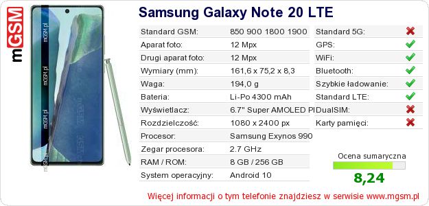 Dane telefonu Samsung Galaxy Note 20 LTE Dane telefonu Samsung Galaxy Note 20 LTE