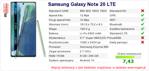 Dane telefonu Samsung Galaxy Note 20 LTE