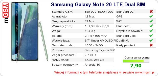 Dane telefonu Samsung Galaxy Note 20 LTE Dual SIM Dane telefonu Samsung Galaxy Note 20 LTE Dual SIM