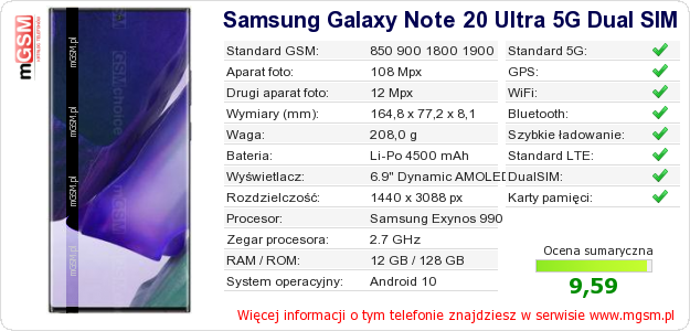 Dane telefonu Samsung Galaxy Note 20 Ultra 5G Dual SIM Dane telefonu Samsung Galaxy Note 20 Ultra 5G Dual SIM