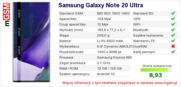 Dane telefonu Samsung Galaxy Note 20 Ultra Dane telefonu Samsung Galaxy Note 20 Ultra