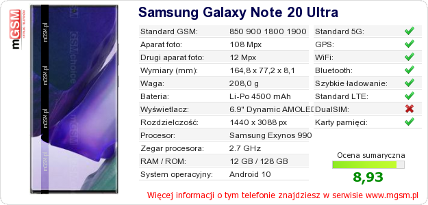Dane telefonu Samsung Galaxy Note 20 Ultra