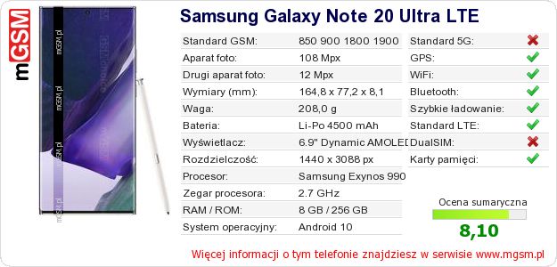 Dane telefonu Samsung Galaxy Note 20 Ultra LTE Dane telefonu Samsung Galaxy Note 20 Ultra LTE