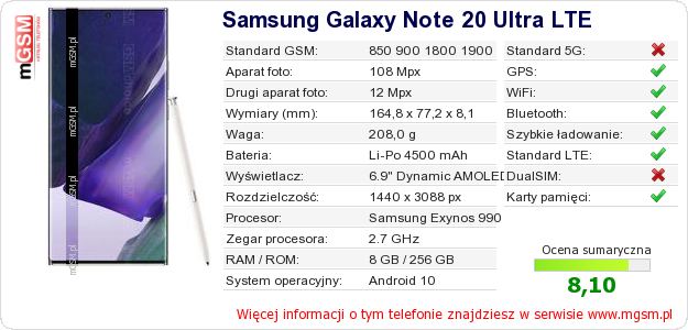 Dane telefonu Samsung Galaxy Note 20 Ultra LTE