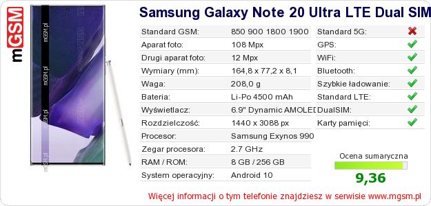 Dane telefonu Samsung Galaxy Note 20 Ultra LTE Dual SIM