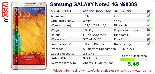 Dane telefonu Samsung GALAXY Note3 4G N9008S