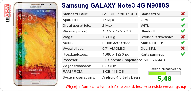 Dane telefonu Samsung GALAXY Note3 4G N9008S