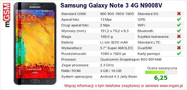 Dane telefonu Samsung Galaxy Note 3 4G N9008V Dane telefonu Samsung Galaxy Note 3 4G N9008V