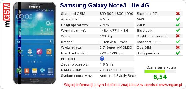 Dane telefonu Samsung Galaxy Note3 Lite 4G Dane telefonu Samsung Galaxy Note3 Lite 4G