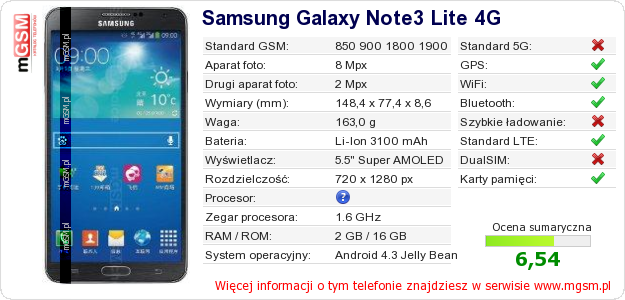 Dane telefonu Samsung Galaxy Note3 Lite 4G Dane telefonu Samsung Galaxy Note3 Lite 4G