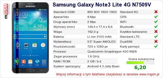Dane telefonu Samsung Galaxy Note3 Lite 4G N7509V