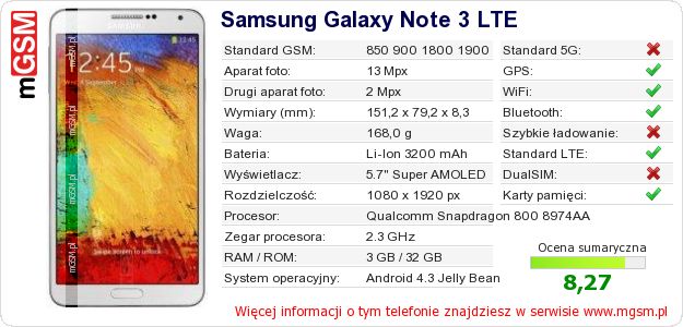 Dane telefonu Samsung Galaxy Note 3 LTE Dane telefonu Samsung Galaxy Note 3 LTE