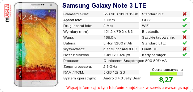 Dane telefonu Samsung Galaxy Note 3 LTE Dane telefonu Samsung Galaxy Note 3 LTE