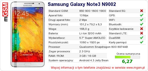 Dane telefonu Samsung Galaxy Note3 N9002
