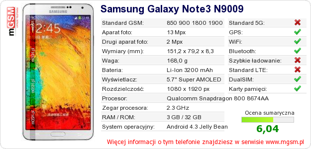 Dane telefonu Samsung Galaxy Note3 N9009 Dane telefonu Samsung Galaxy Note3 N9009