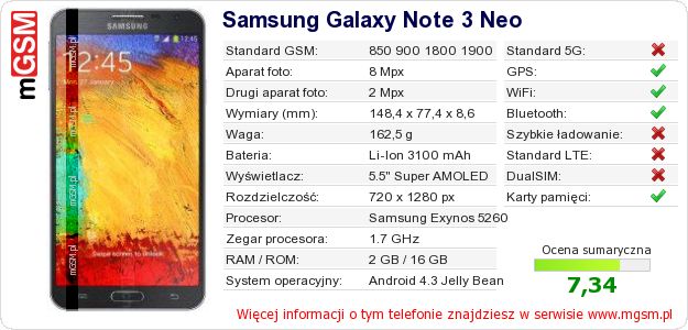 Dane telefonu Samsung Galaxy Note 3 Neo Dane telefonu Samsung Galaxy Note 3 Neo