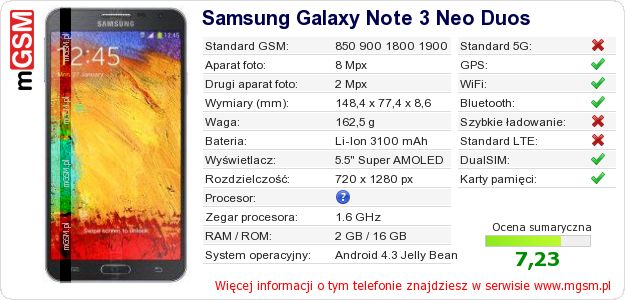 Dane telefonu Samsung Galaxy Note 3 Neo Duos Dane telefonu Samsung Galaxy Note 3 Neo Duos