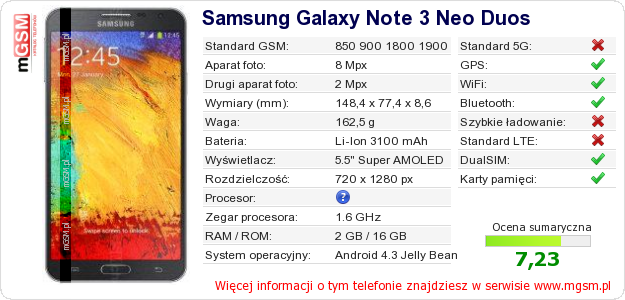 Dane telefonu Samsung Galaxy Note 3 Neo Duos