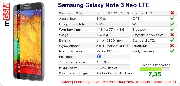 Dane telefonu Samsung Galaxy Note 3 Neo LTE Dane telefonu Samsung Galaxy Note 3 Neo LTE
