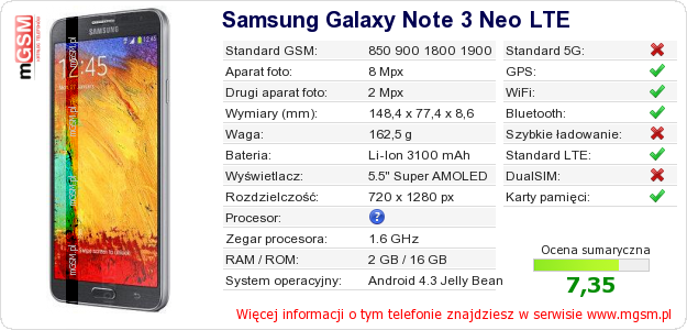 Dane telefonu Samsung Galaxy Note 3 Neo LTE
