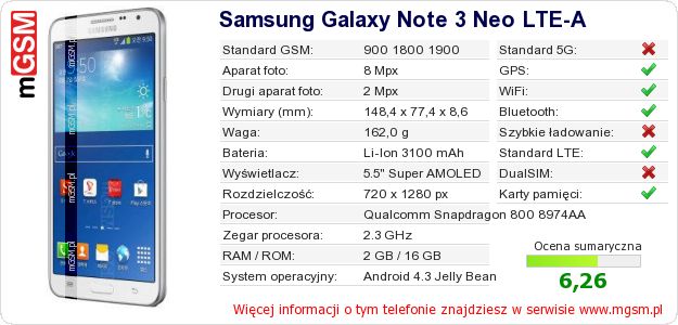 Dane telefonu Samsung Galaxy Note 3 Neo LTE-A